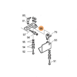 Guia de Lâminas FEMI