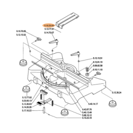 Cobertura de Apoio FEMI