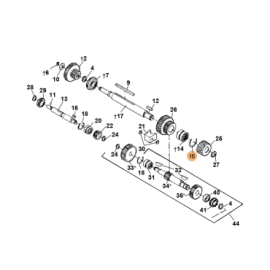 Anillo de Alambre RIDGID