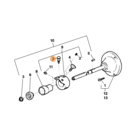 Pino do Êmbolo 59510 RIDGID