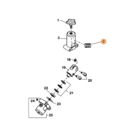 Avanzar/Recuperar Etiqueta...