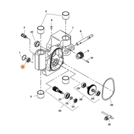 Vedação de Graxa 77207 RIDGID